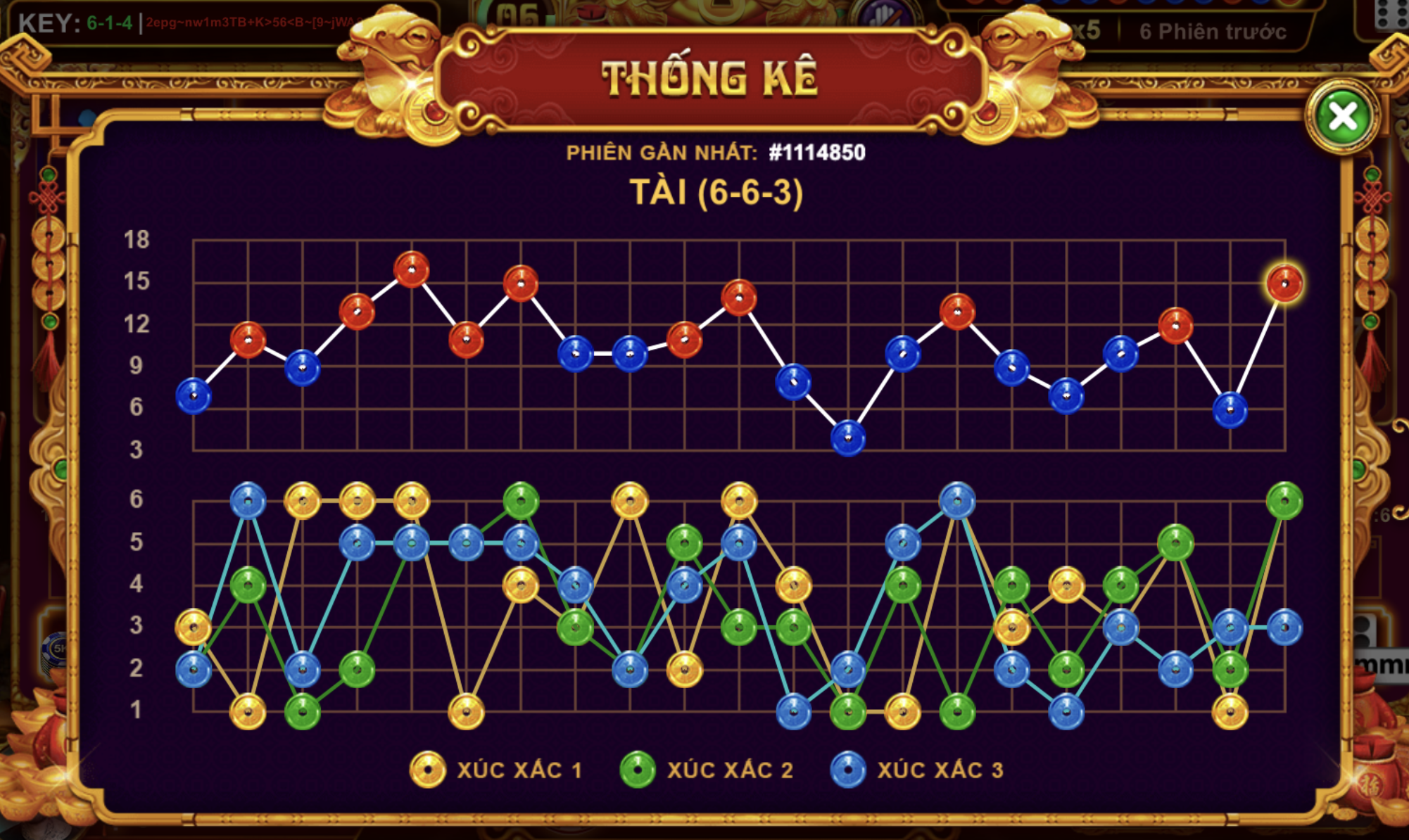 Tham gia Sicbo cùng với mẹo hay chính hiệu